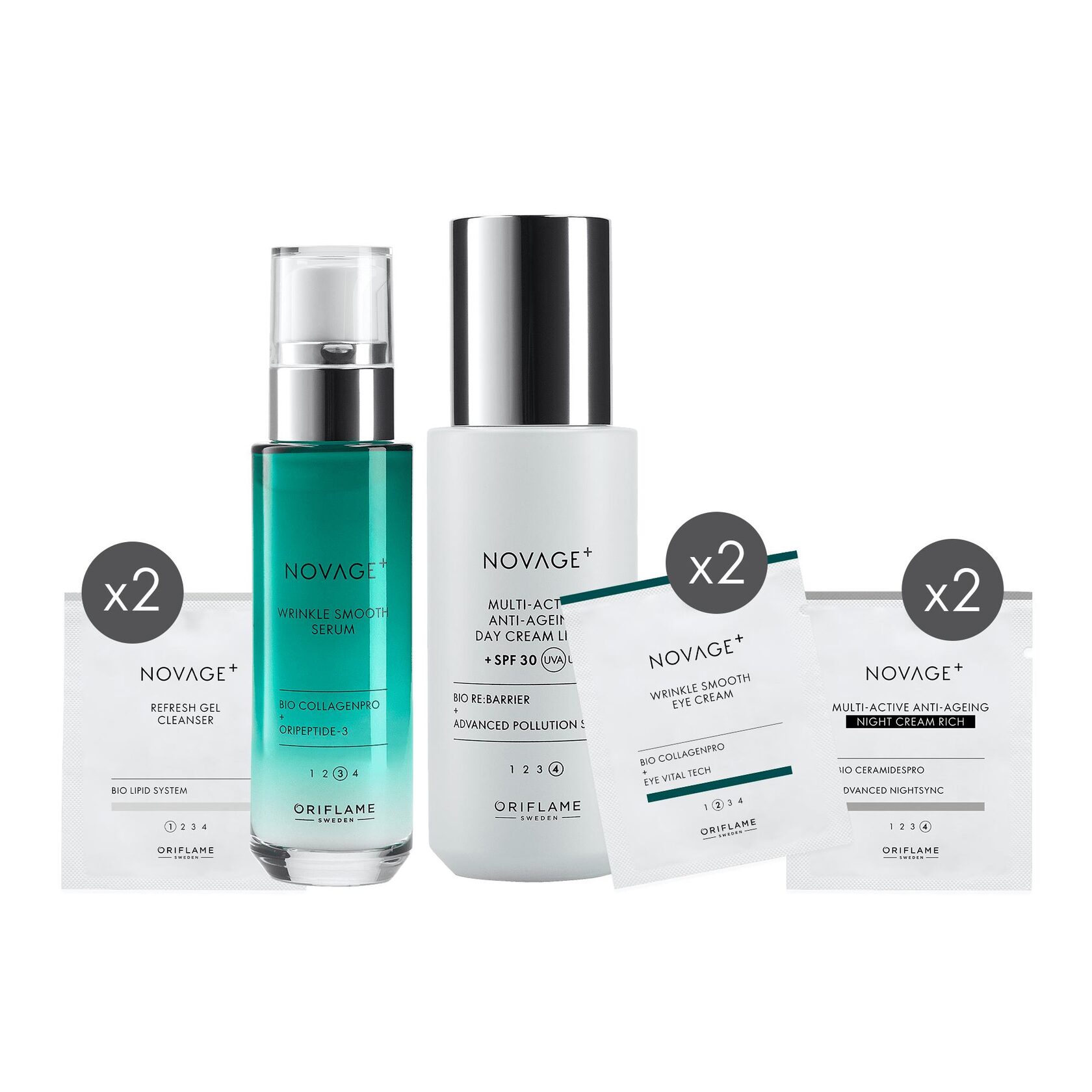 Пробный комплексный уход против морщин Novage+ Wrinkle Smooth